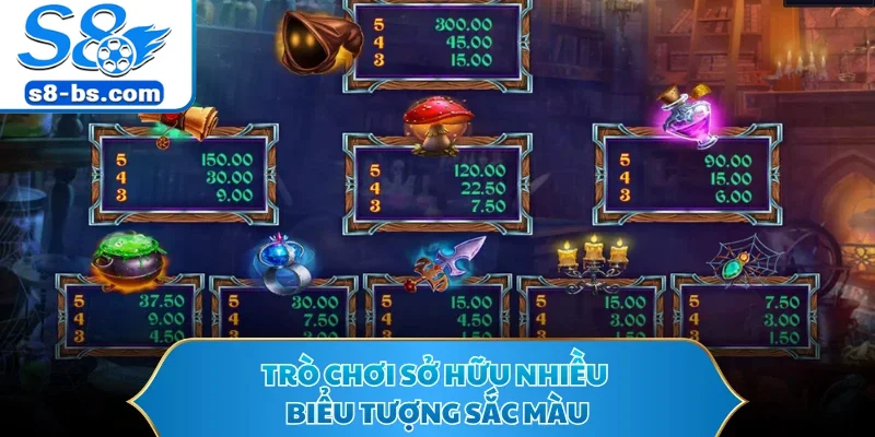 Witcher S8 - Sân Chơi Nổ Hũ Đổi Thưởng Đỉnh Cao 2026 2 Trò chơi sở hữu nhiều biểu tượng sắc màu